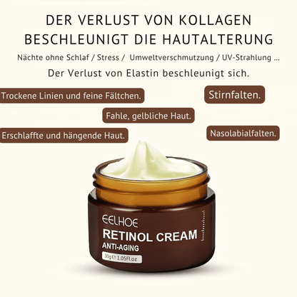 Retinol DermActive – Straffheit, Ausstrahlung und Jugend